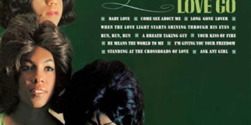 The Supremes: The Early Years