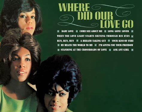 The Supremes: The Early Years