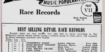 Race Records (Part 6): The Business of Race Records